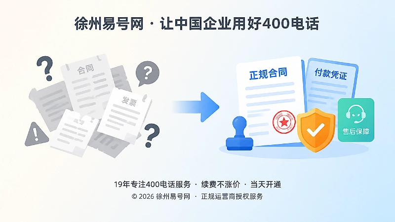 风险沟通与正规核验对比图
