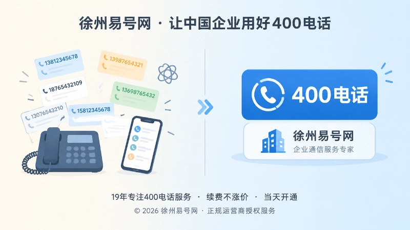 对比式插画展示企业号码混乱与统一400电话通信入口的差异