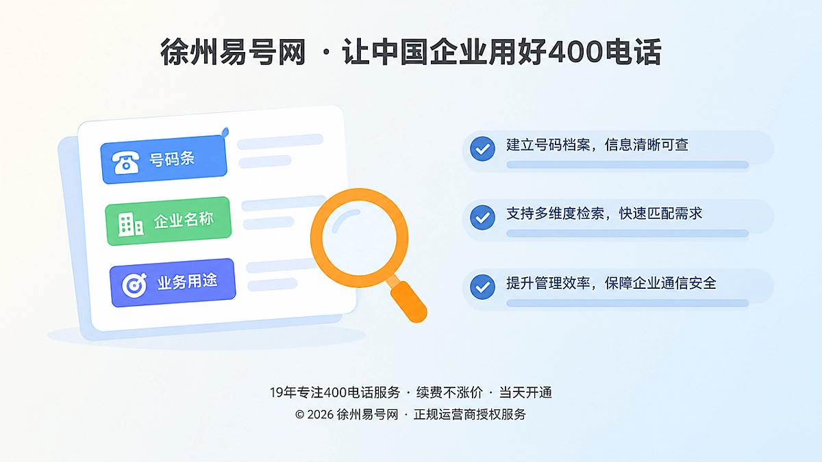400电话号码档案卡片与放大镜的扁平化插画，代表企业号码公开身份建立