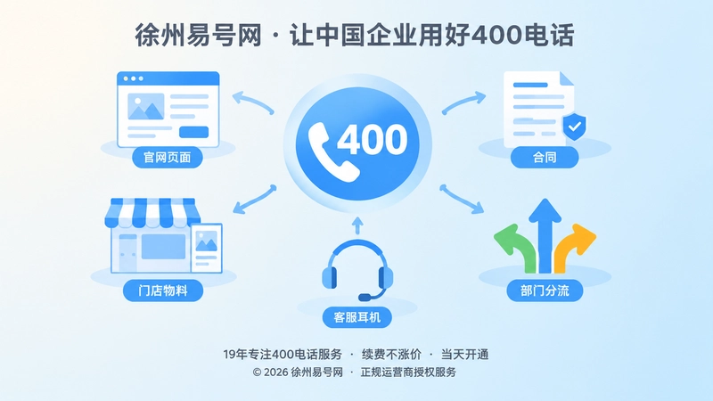统一400电话纳入企业通信制度聚焦插画