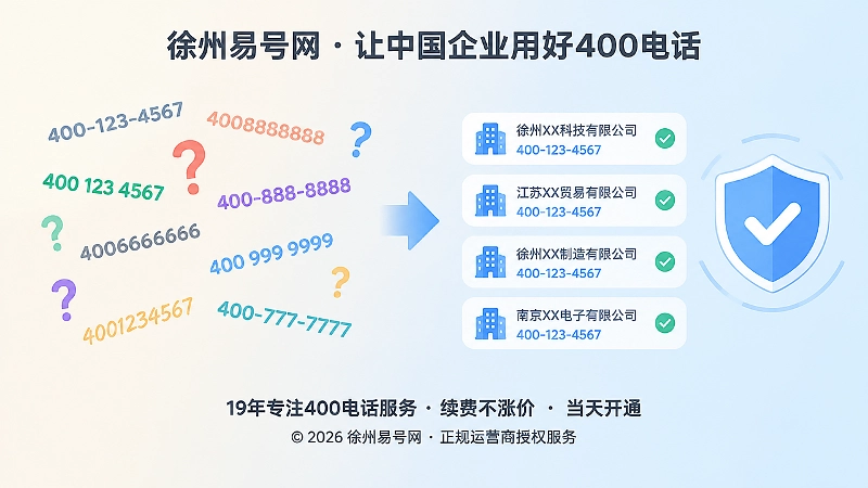 400电话公开写法统一规范对比