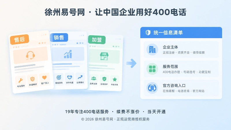 公开页面信息不一致与统一清单对比配图